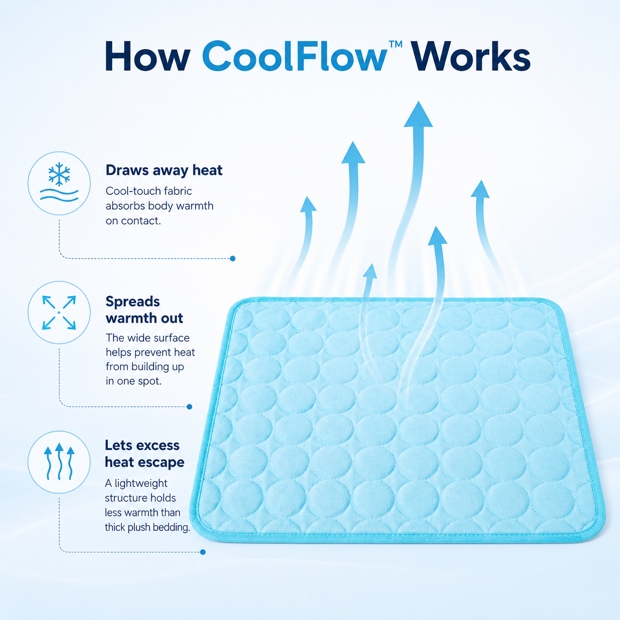 Veilloire CoolNest™