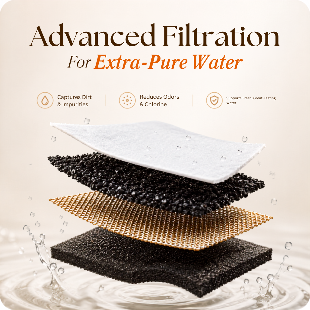 Veilloire PureFlow™